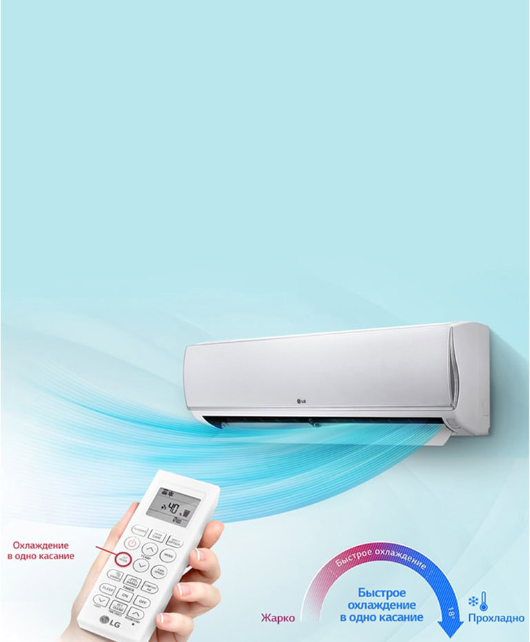 Комфортное охлаждение<br>4