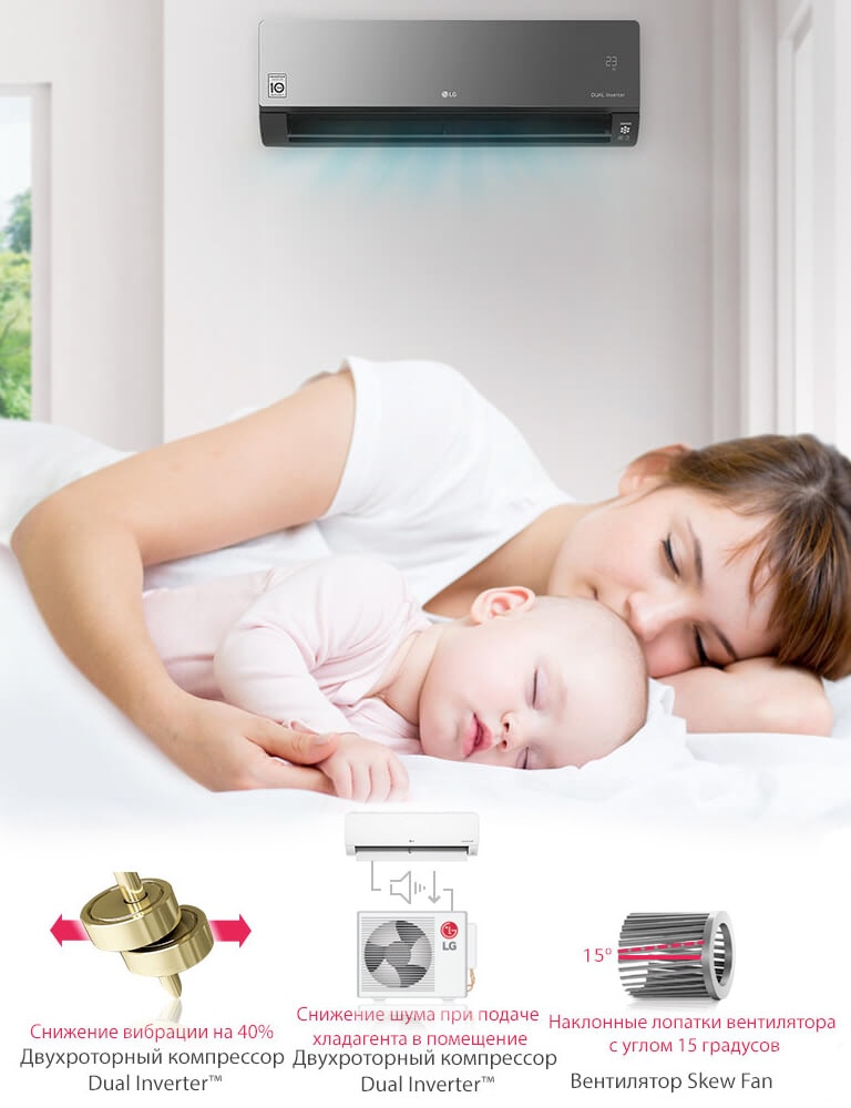 Низкий уровень шума<br>2