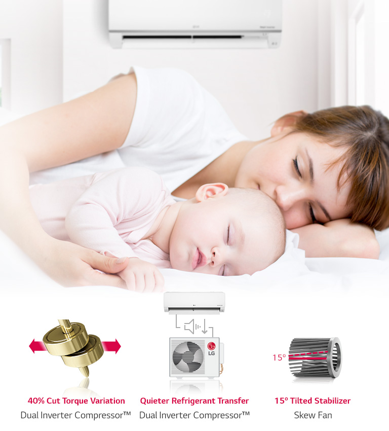 Низкий уровень шума<br>2