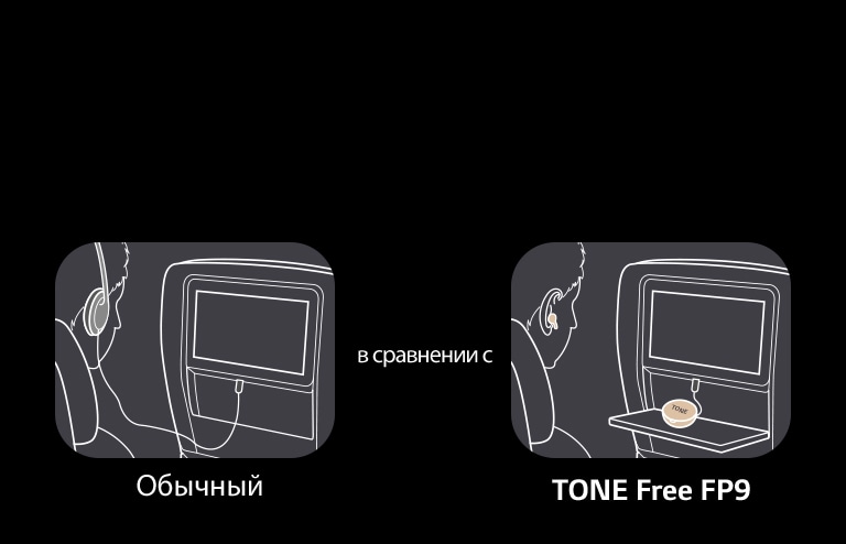 В этой сцене демонстрируется, насколько наушники TONE Free удобнее обычных наушников. Показаны типовые случаи использования наушников в самолете. Стандартные наушники требуют использования неудобных проводов, а для TONE Free достаточно подключить aux-провод к футляру и наслаждаться удобством и качеством звука в самолете.