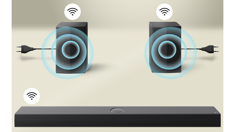 Задние динамики обращены к LG Soundbar, создавая виртуальный звуковой эффект, направленный вперед. Над задними динамиками и главной звуковой панелью отображается значок подключения.