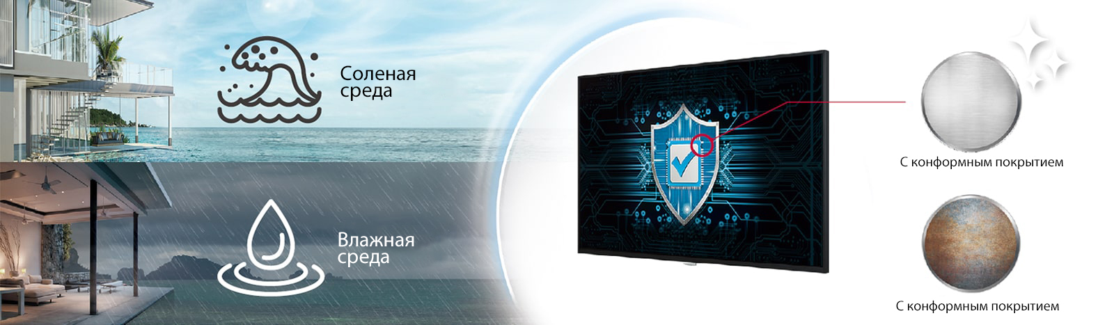 UH7J-H имеет защитное покрытие на главной печатной плате (силовой плате), защищающей видеостену даже в соленой или влажной среде.