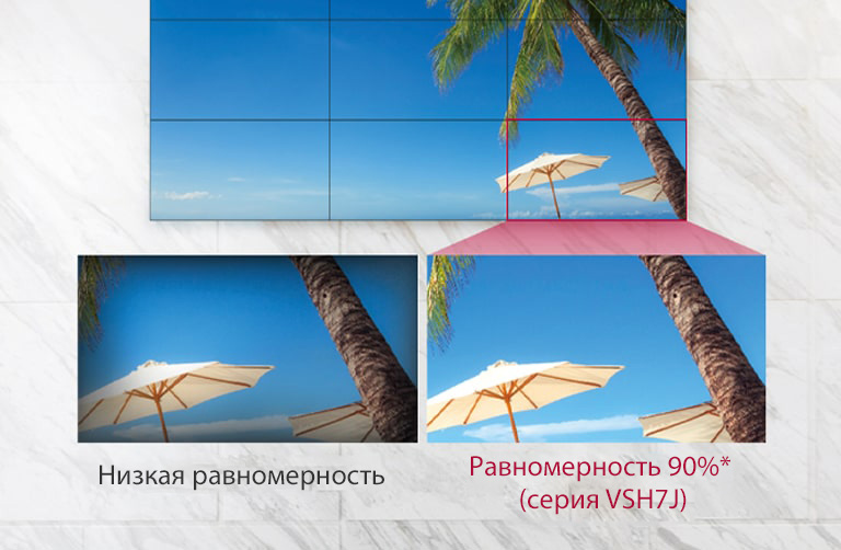 Экраны с низкой равномерностью имеют затемнение по углам рамки, в то время как серия VSH7J обеспечивает сбалансированную цветопередачу по всей площади дисплея.