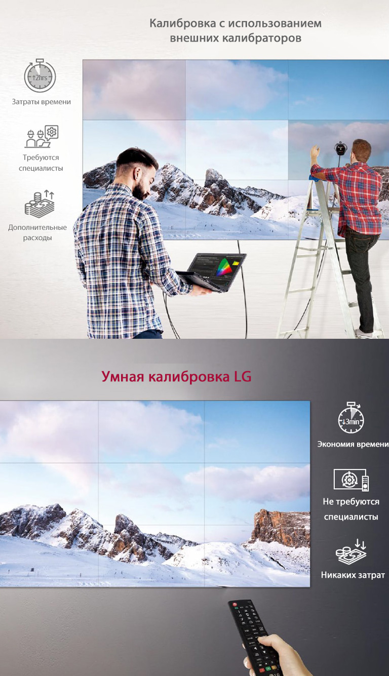 Слева показан человек, использующий внешний калибратор, подключенный к ноутбуку, для настройки цветопередачи видеостены. Другой человек стоит на лестнице и оценивает ошибки цветопередачи экрана. Справа показан пользователь умной калибровки LG, который просто и удобно настраивает цветопередачу с пульта дистанционного управления.