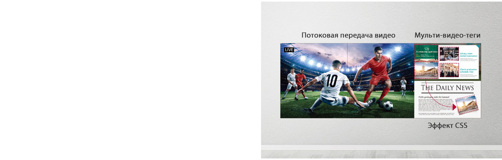 На одной стороне видеостены идет вещание футбольного матча, а на другой стороне экрана демонстрируется другой контент с использованием CSS-эффектов.