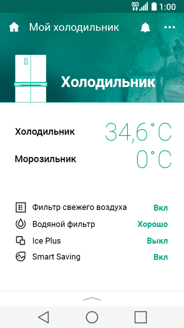 Lg 592 L Holodilnik Lg S Verhnej Morozilnoj Kameroj Doorcooling Filtr Hygienefresh Lg O Zbekiston