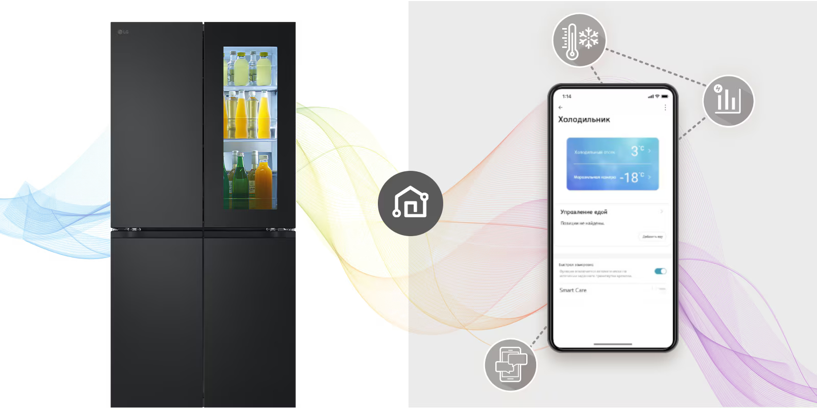 Умный дом начинается с LG ThinQ