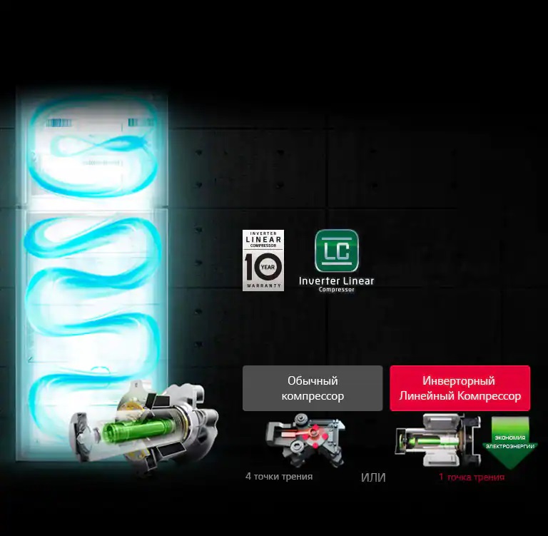 Эффективное Энергосбережение2