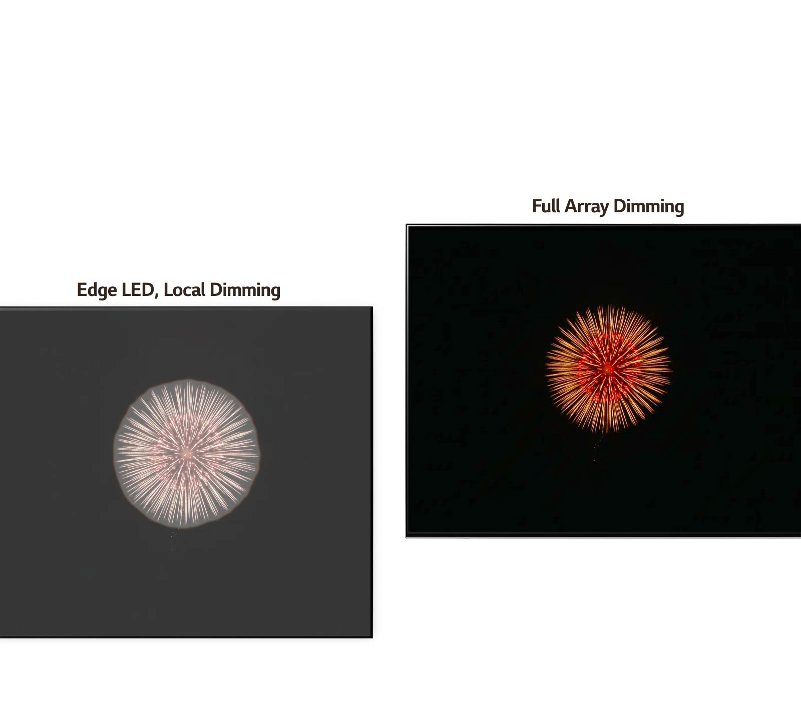 Сравнение Edge LED с локальным затемнением (слева), имеющим эффект свечения, с полнодиапазонным затемнением (справа), обеспечивающим глубокий черный цвет и минимальное свечение (просмотр видео).