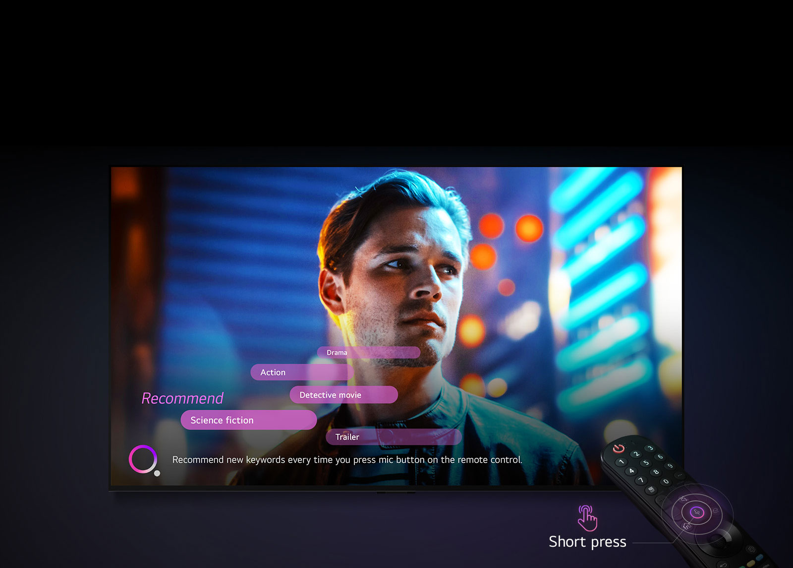 Изображение телевизора LG OLED и пульта дистанционного управления. На пульте дистанционного управления светится кнопка микрофона, и на экране появляются рекомендации по ключевым словам для голосового поиска.