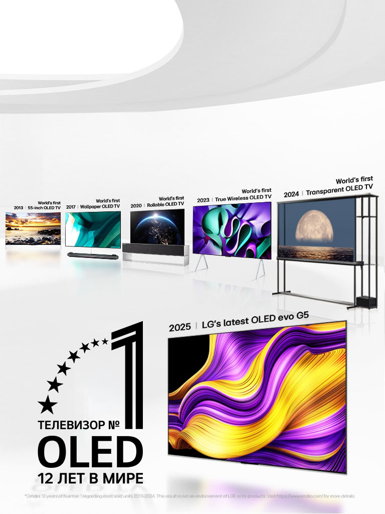Большое белое пространство, заполненное телевизорами OLED TV, где показано, как LG внедряет революционные инновации уже более десятилетия. На изображении эмблема «Телевизор OLED TV №&nbsp;1 в мире уже 12&nbsp;лет».
