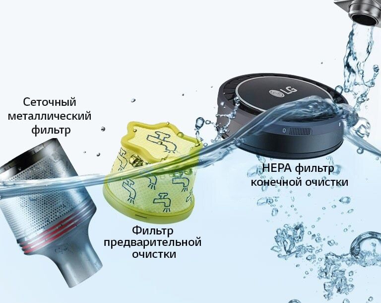 LG CordZero A9 Эргономичный дизайн для максимально удобной уборки