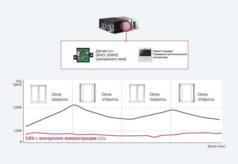 ERV_feature03_20171107_M_1511147459483
