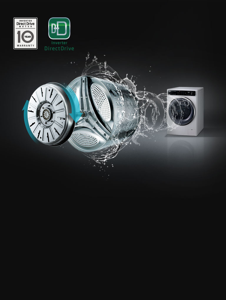 Система прямого привода<br>2