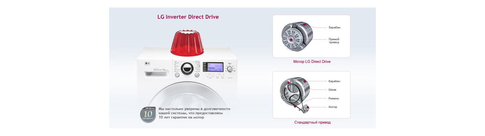 Система прямого привода