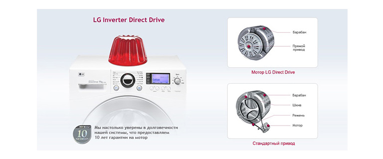 Система прямого привода