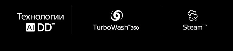 Четыре значка LG в ряд: Значок AI DD. Значок TurboWash 360. Значок Steam.