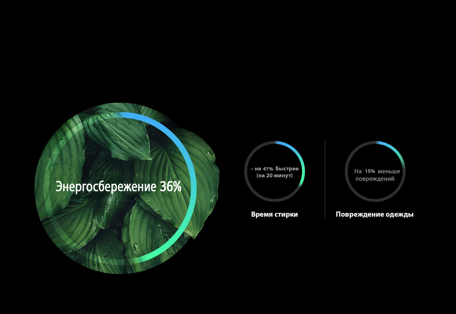 Улучшенная энергоэффективность1
