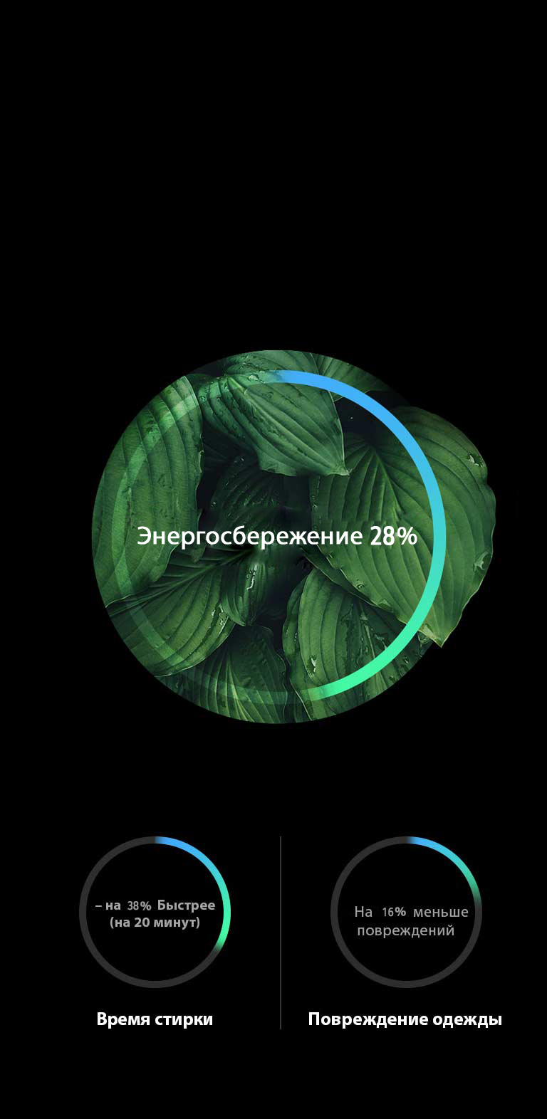 Улучшенная энергоэффективность2