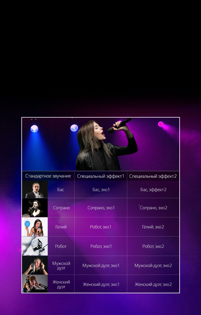 Больше голосов — больше веселья