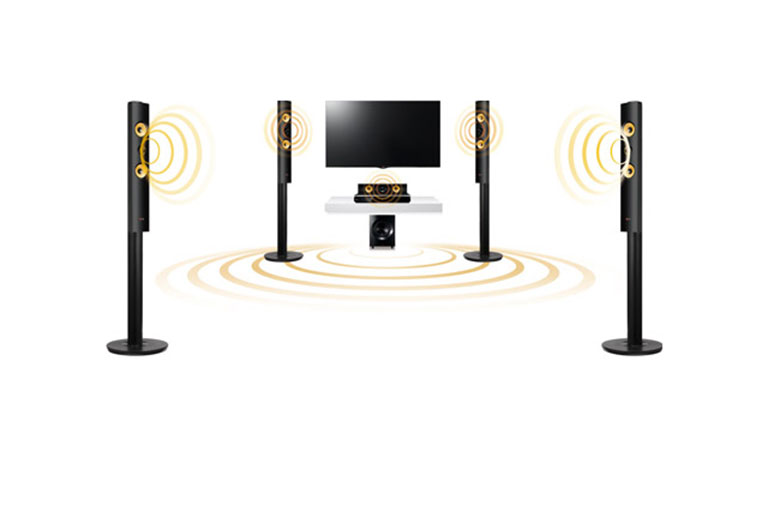 5.1-канальное звучание мощностью 1000 Вт