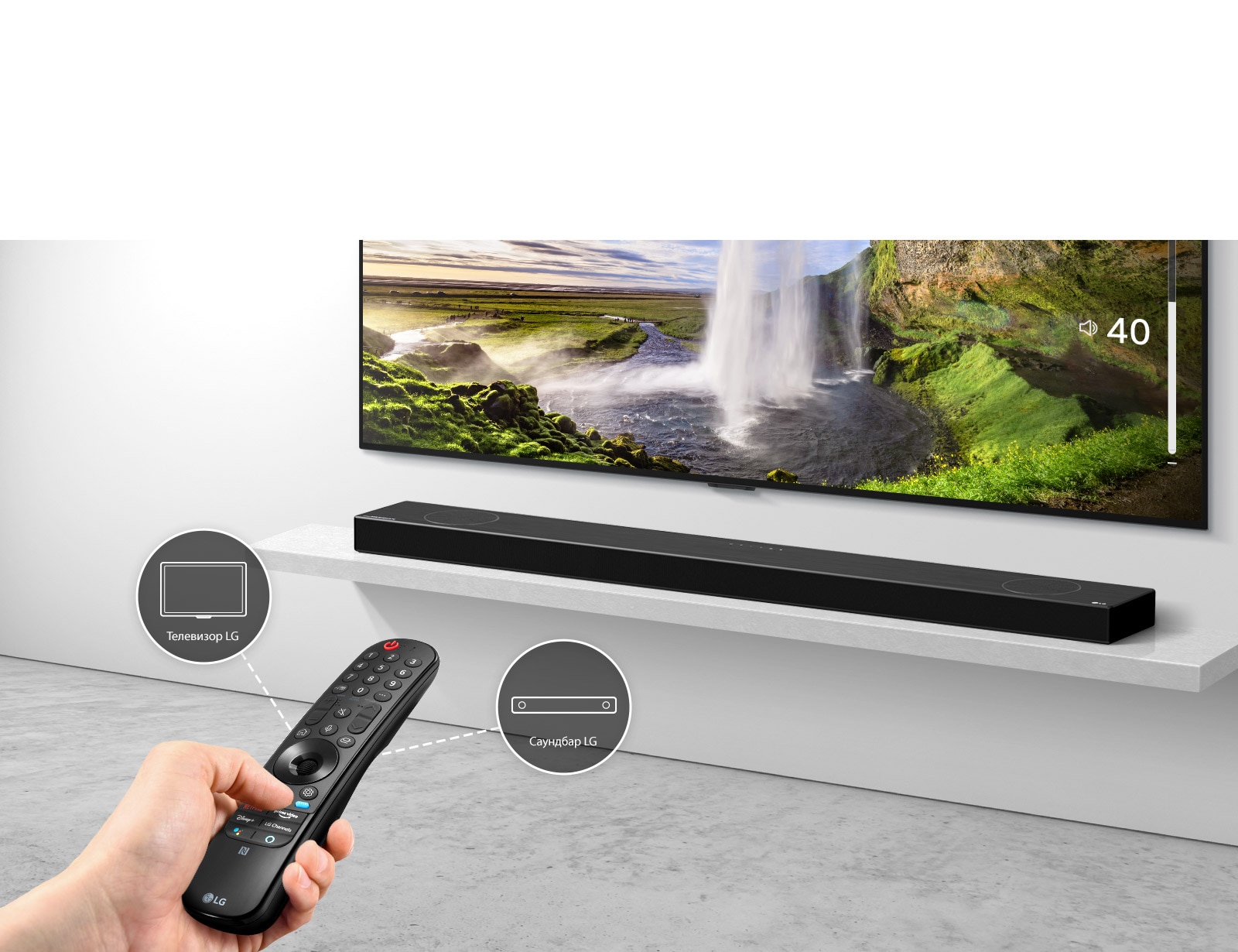 В руках человека показан пульт дистанционного управления для телевизора и саундбара, показанных на заднем плане. Показаны значки телевизора и саундбара LG.