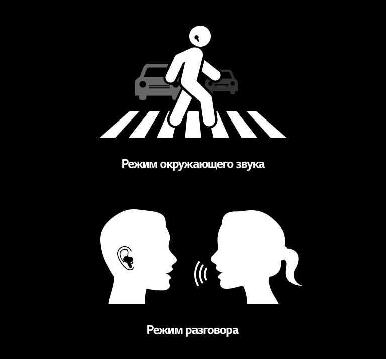 Как настроить окружающий звук