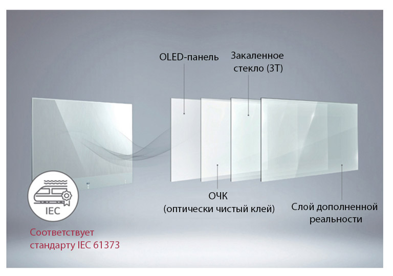 Прочная конструкция для большей безопасности