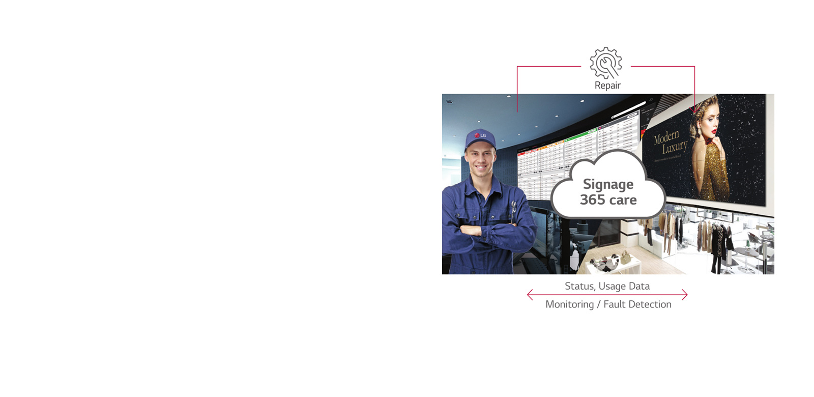 Служба обслуживания в режиме реального времени1