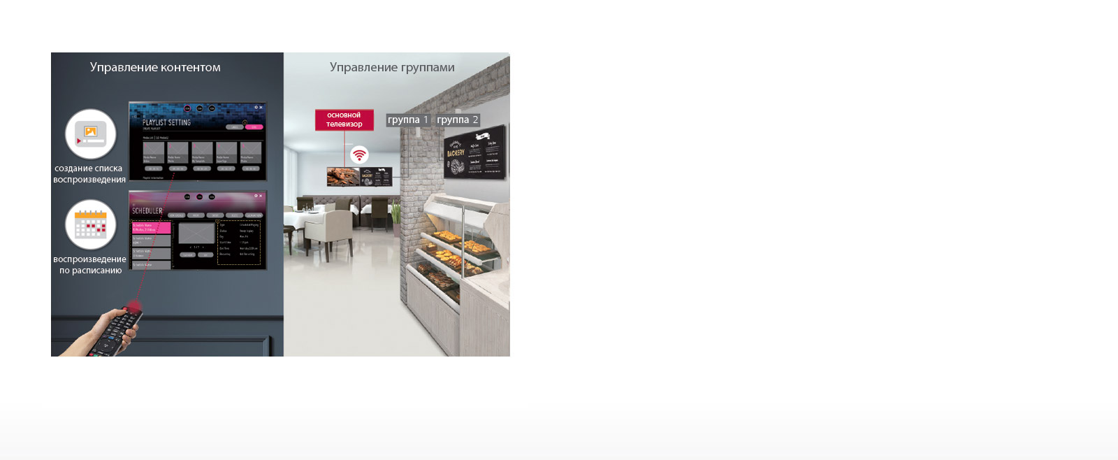 Встроенное средство управления контентом и группами