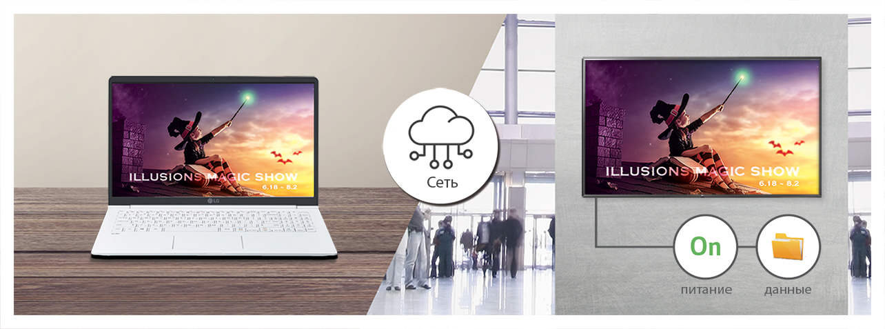 Простое управление контентом