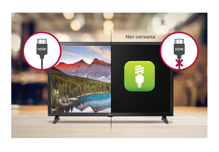 Управление питанием дисплея (DPM)2