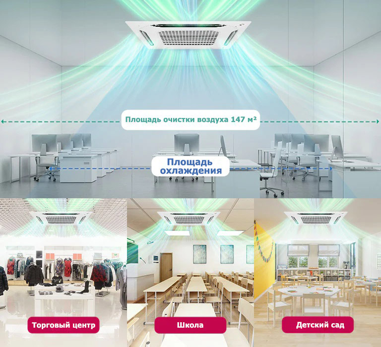 Позволяет подавать безопасный для здоровья воздух в помещение большой площади