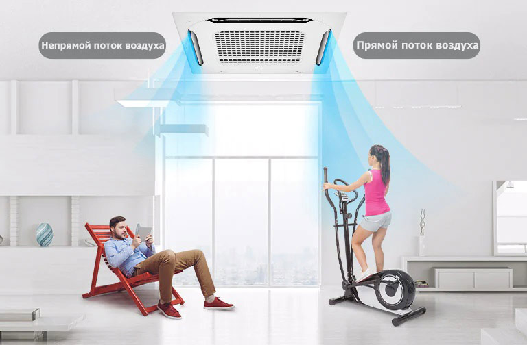 Независимая регулировка лопаток