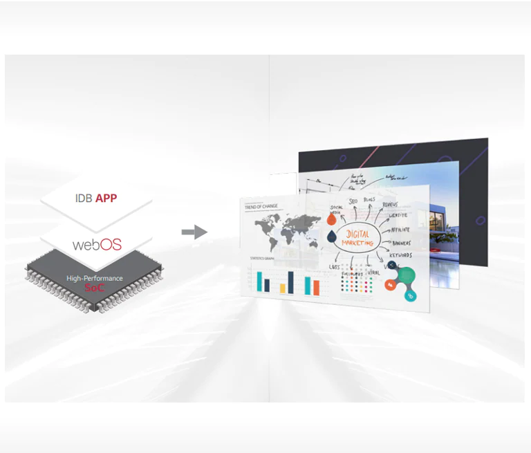 Всё в одном2