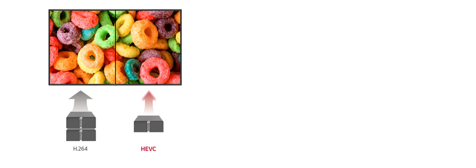 Высокоэффективное кодирование видео1