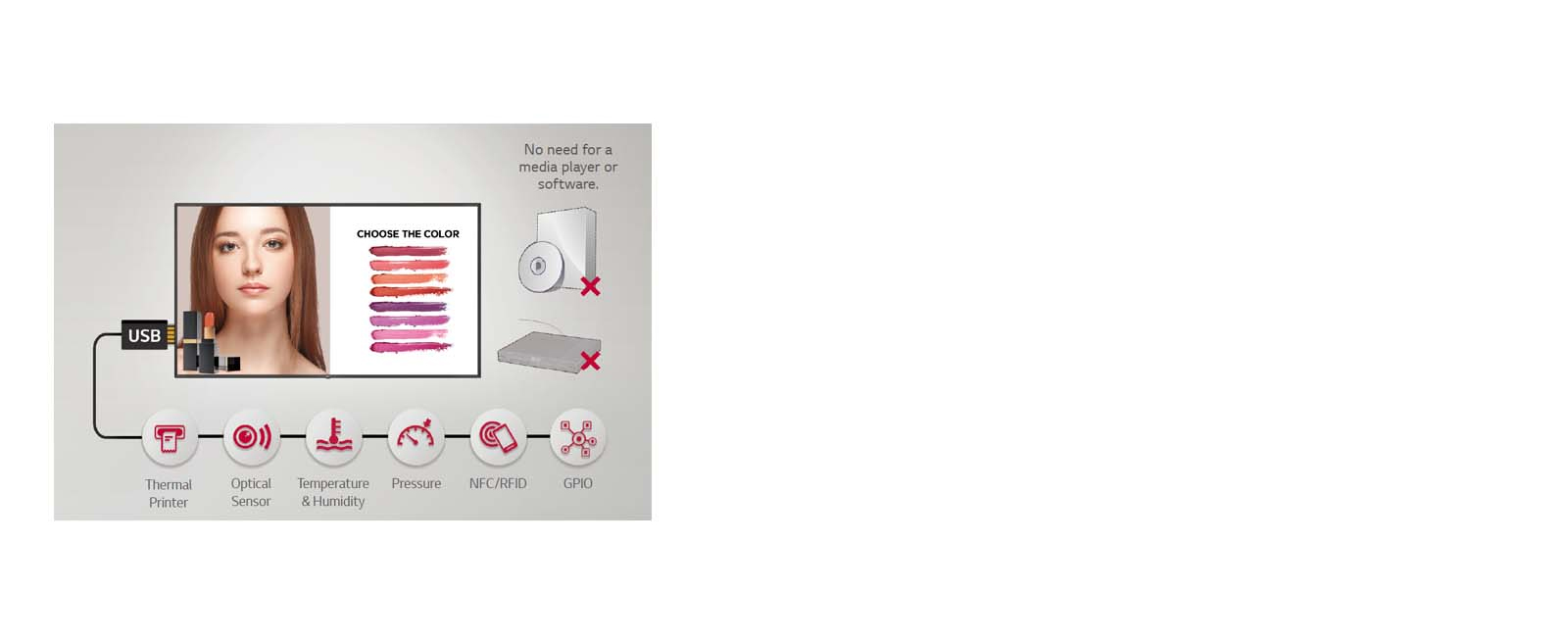 Различные применения датчиков1