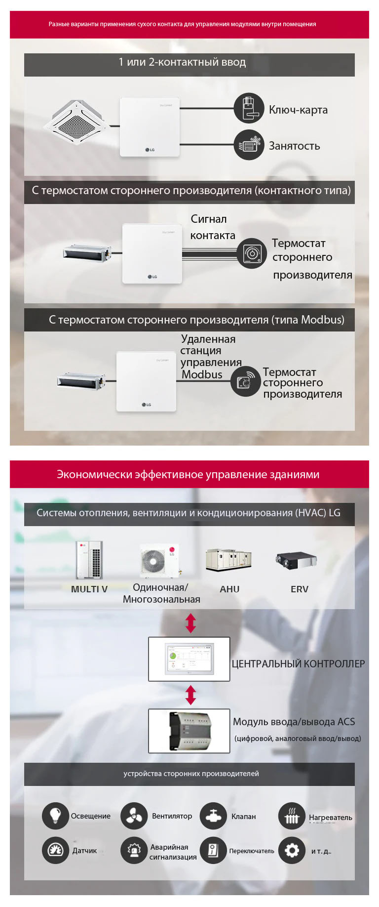 Гибкая и расширяемая система