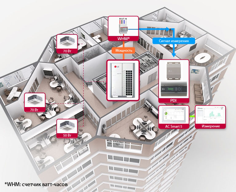 application-controller_feature03_19122017_M_1513670372262