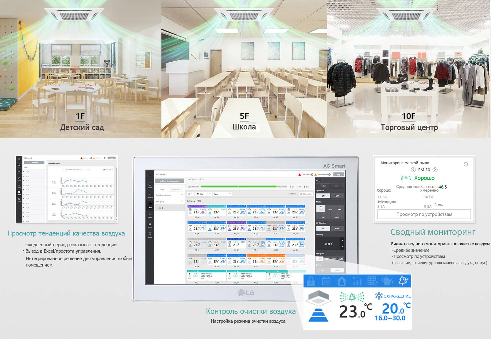 Простая проверка качества воздуха во всем здании1