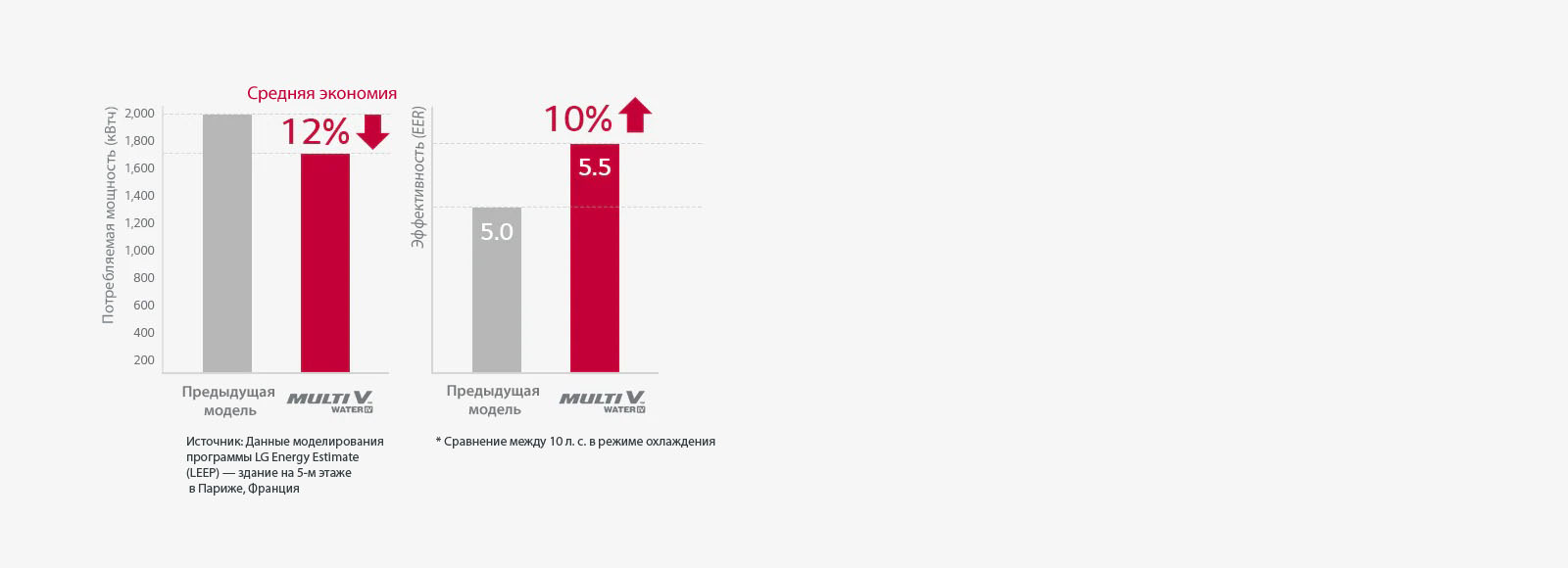 multi-v-water-iv_02_Economical-_17112017_D_1510886864282