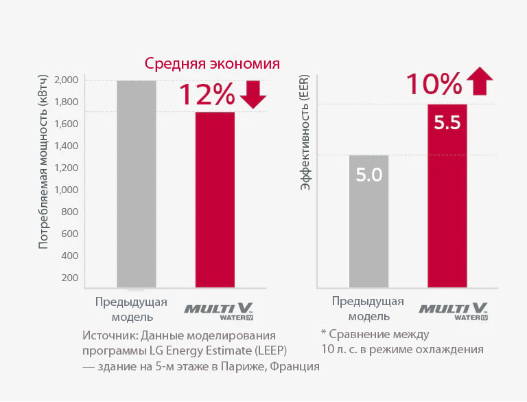 multi-v-water-iv_feature02_20122017_M_1513736365862