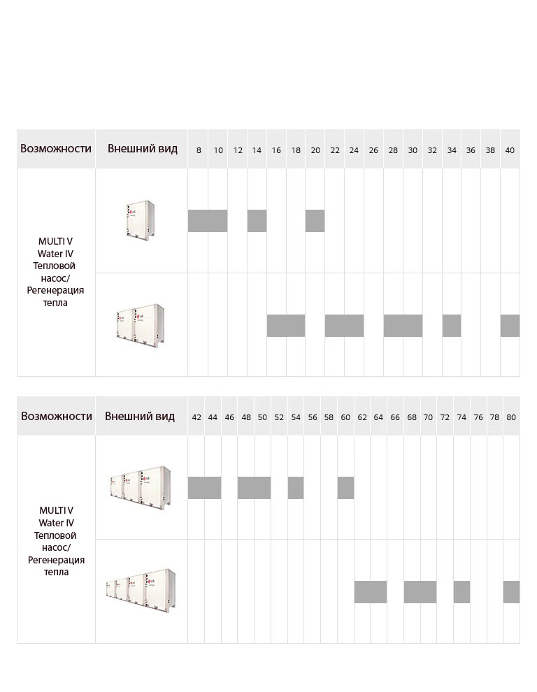 multi-v-water-iv_09_MULTI-V-Water-IV-Line-Up_17112017_M_1511245096080