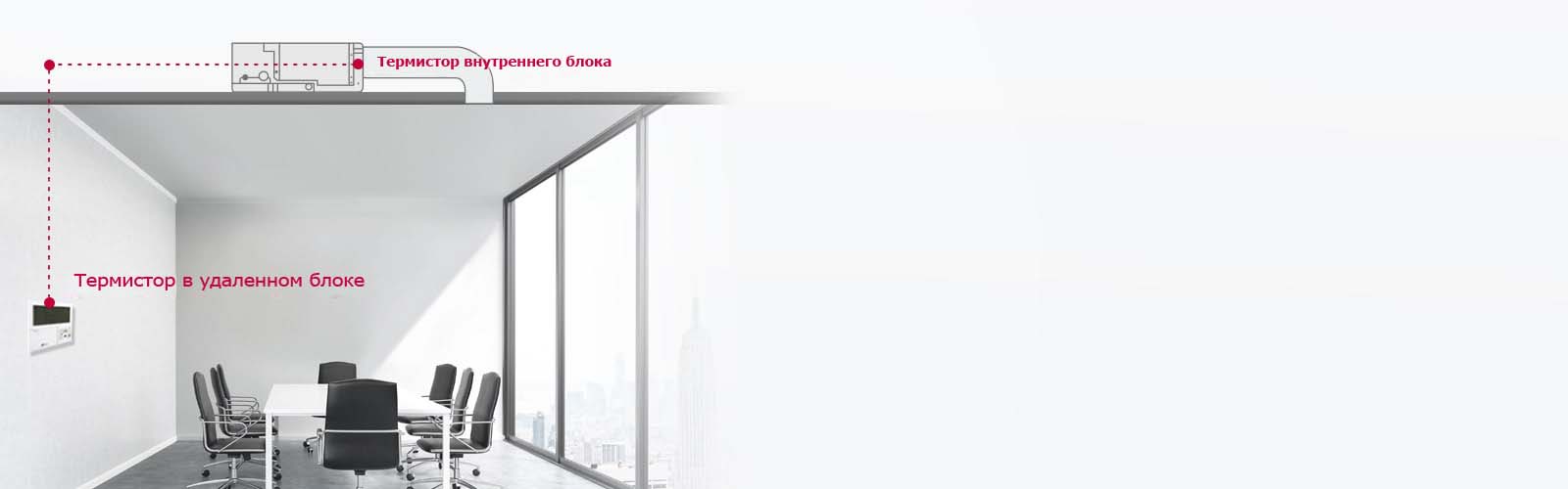 Контроль на основе двух термисторов1