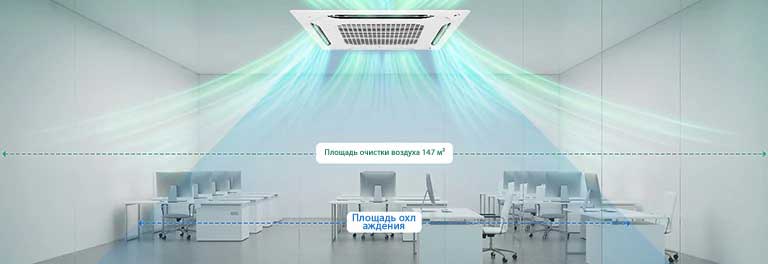 Кассета Dual Vane обеспечивает чистый и прохладный воздух в офисах, торговых центрах, школах и детских садах и способна покрывать площадь до 142м2.