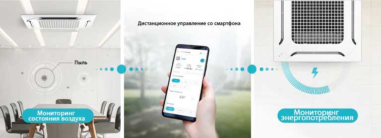 Дистанционный мониторинг и управление устройством с помощью приложения LG ThinQ.