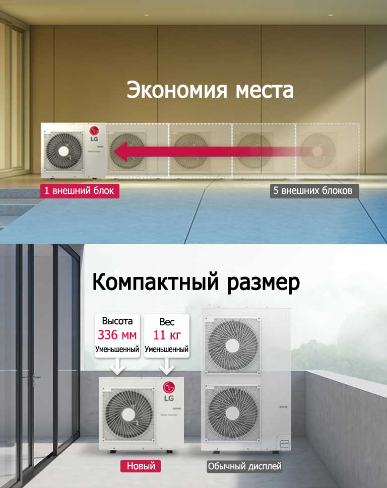 Гибкость пространства