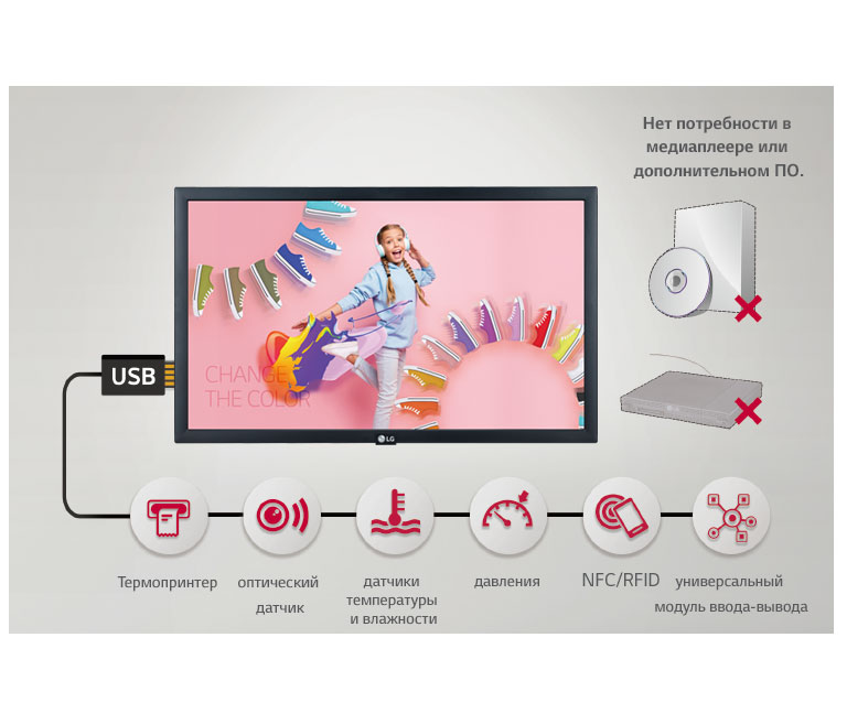 Различные применения датчиков