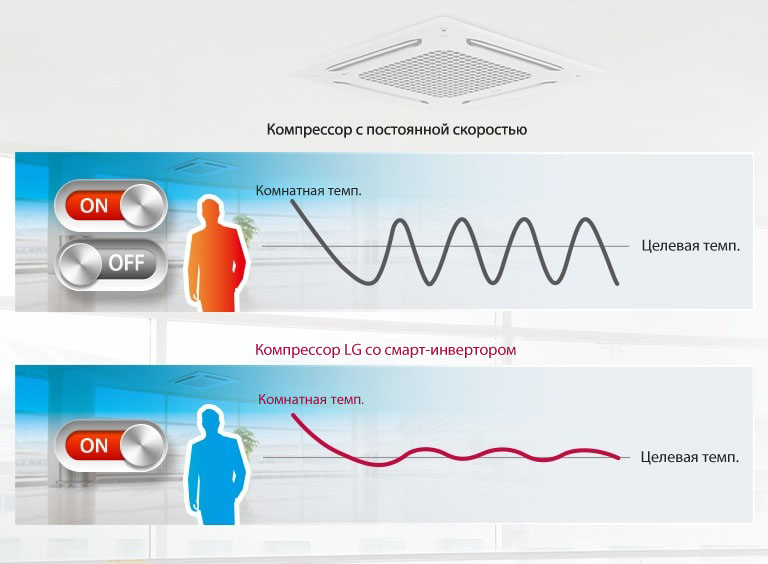 single-split_feature08_19122017_M_1513652624547