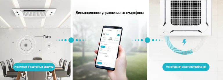 Дистанционный мониторинг и управление устройством с помощью приложения LG ThinQ.